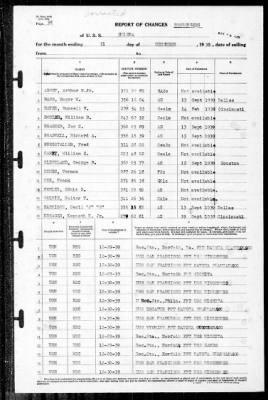 Helena (CL-50) > 1939