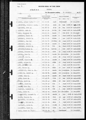 Helena (CL-50) > 1939