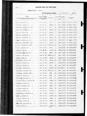 Helena (CL-50) > 1939