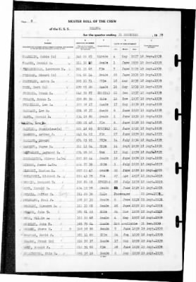 Helena (CL-50) > 1939