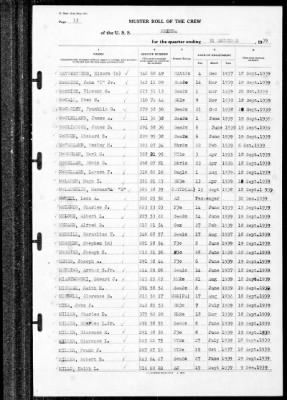 Helena (CL-50) > 1939