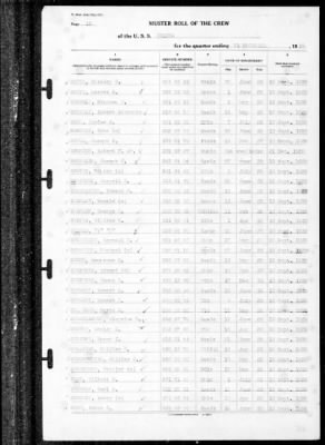 Helena (CL-50) > 1939