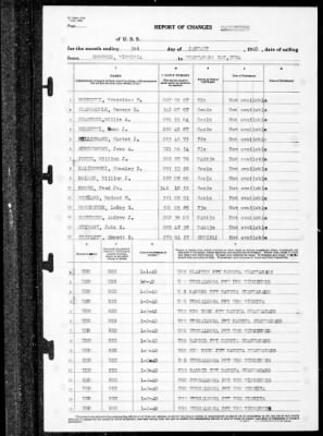 Helena (CL-50) > 1940