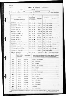 Helena (CL-50) > 1940