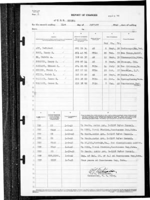 Helena (CL-50) > 1940