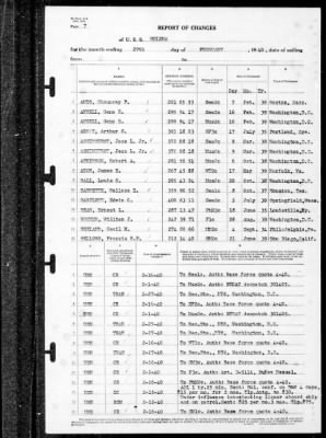 Helena (CL-50) > 1940