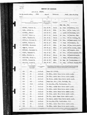 Helena (CL-50) > 1940