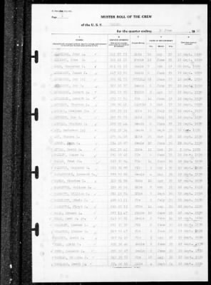 Helena (CL-50) > 1940