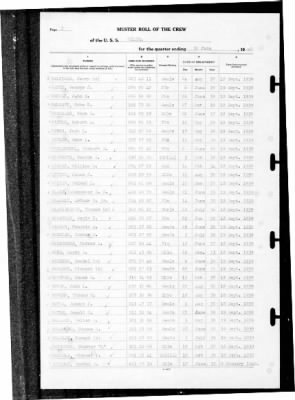 Helena (CL-50) > 1940