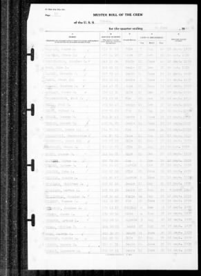 Helena (CL-50) > 1940