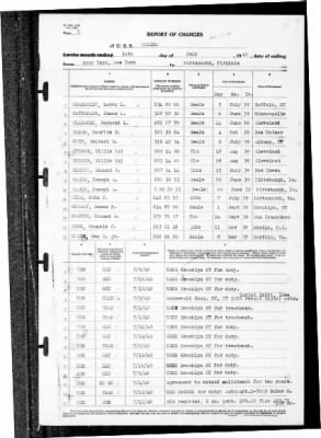 Helena (CL-50) > 1940