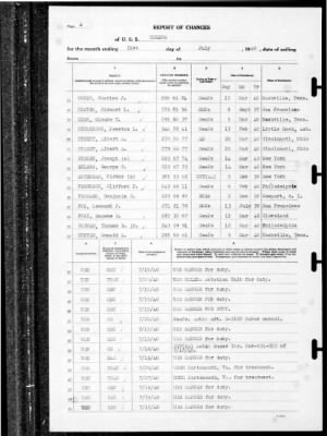 Helena (CL-50) > 1940