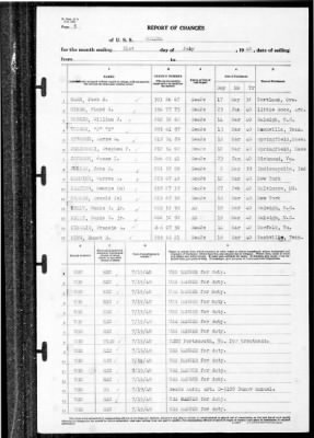 Helena (CL-50) > 1940