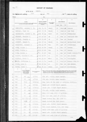 Helena (CL-50) > 1941