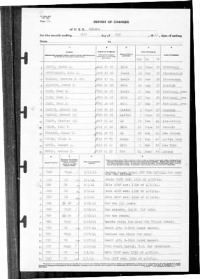 Helena (CL-50) > 1941