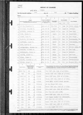 Helena (CL-50) > 1941