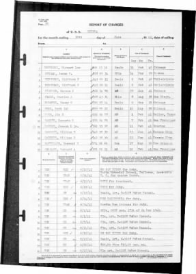 Helena (CL-50) > 1941