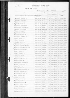 Helena (CL-50) > 1941