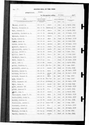 Helena (CL-50) > 1941