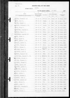 Helena (CL-50) > 1941