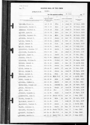 Helena (CL-50) > 1941