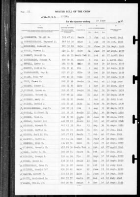 Helena (CL-50) > 1941