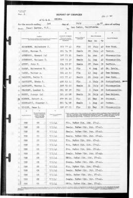 Helena (CL-50) > 1941