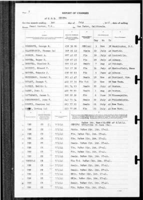 Helena (CL-50) > 1941