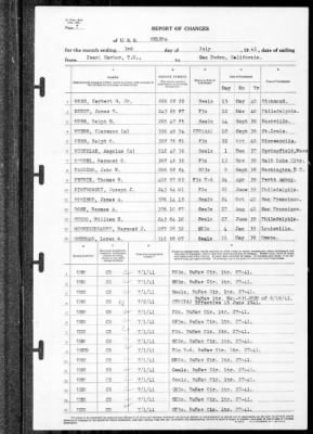 Helena (CL-50) > 1941