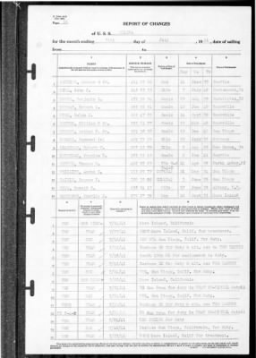 Helena (CL-50) > 1941