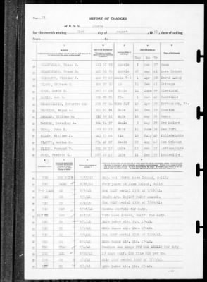 Helena (CL-50) > 1941