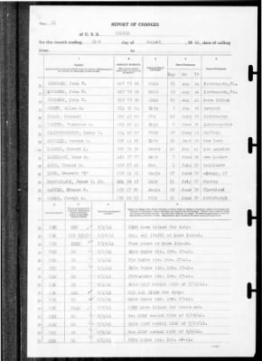 Helena (CL-50) > 1941