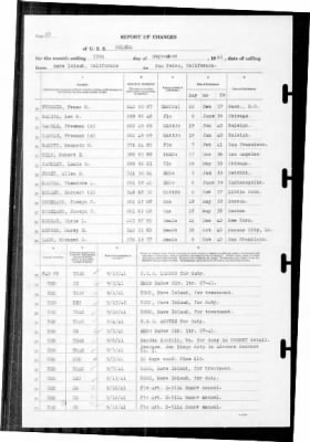 Helena (CL-50) > 1941