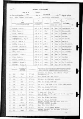 Helena (CL-50) > 1941