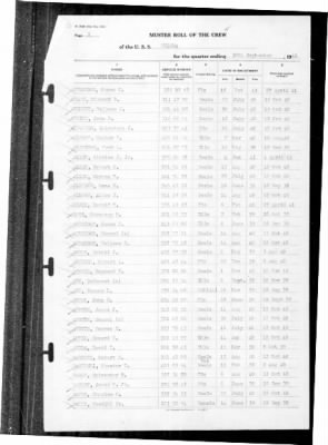 Helena (CL-50) > 1941