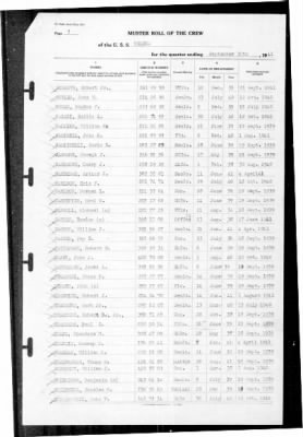 Helena (CL-50) > 1941