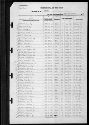 Helena (CL-50) > 1941