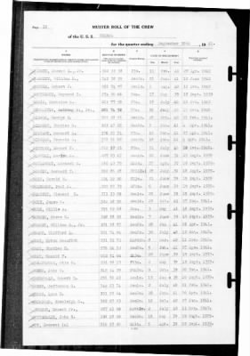 Helena (CL-50) > 1941