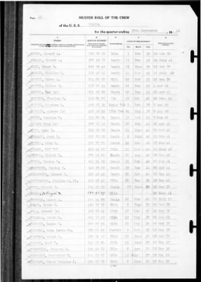 Helena (CL-50) > 1941