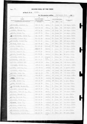 Helena (CL-50) > 1941