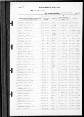 Helena (CL-50) > 1941