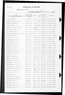 Helena (CL-50) > 1941