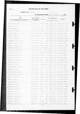 Helena (CL-50) > 1941