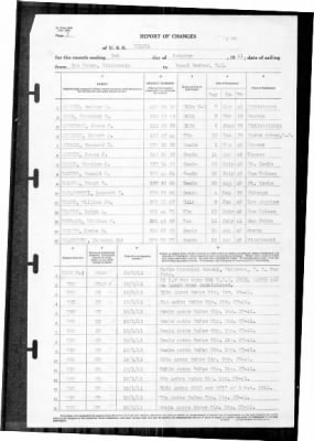 Helena (CL-50) > 1941