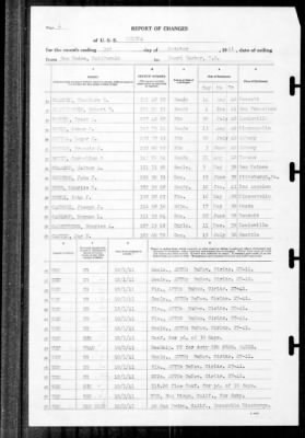 Helena (CL-50) > 1941