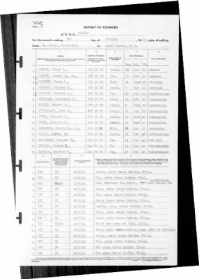 Helena (CL-50) > 1941