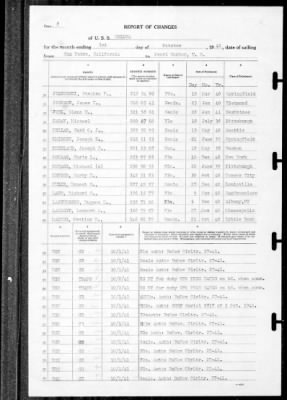 Helena (CL-50) > 1941