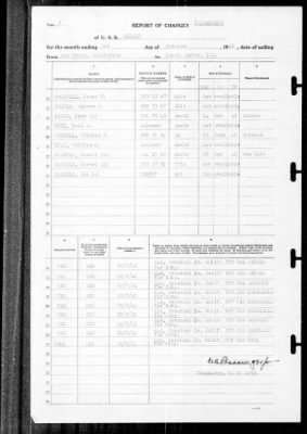 Helena (CL-50) > 1941