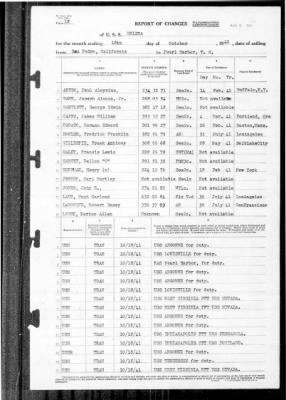 Helena (CL-50) > 1941