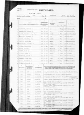 Helena (CL-50) > 1941